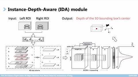 IDA-3D: Instance-Depth-Aware 3D Object Detection From Stereo Vision for Autonomous Driving