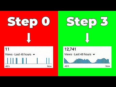 Download New viewer bot for YouTube free use with proxy