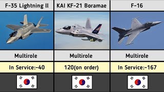 List of South Korea Airforce Aircrafts