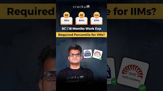 76/90/67 Profile Review 🤯 | What Percentile for BLACKI?
