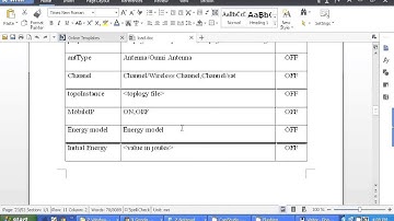 110 NS2 CONCEPT Load Balancing An Approach Based