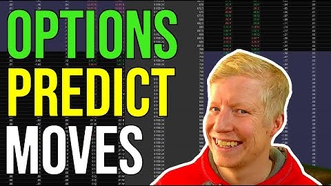 How to Read Options Chains (FREE FULL COURSE)