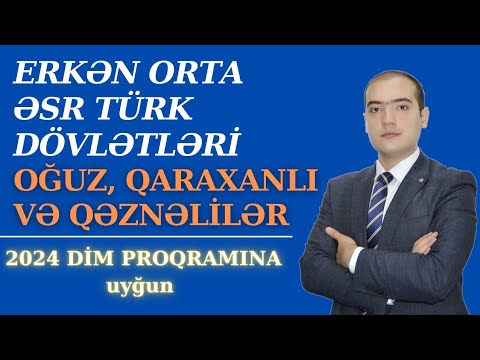 Video: Slavyan xalqları hansı qollara bölünür? Qədim və müasir slavyan xalqları