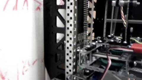 RBE-2002 Final project The Sparkly Mongol