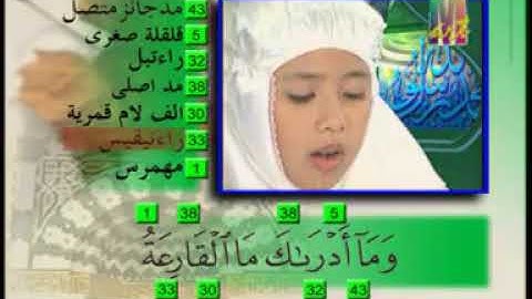 Wafiq Azizah complete Qur