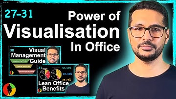 27-31 Visual Management Phase [Complete] - Office Productivity #LeanCommandos