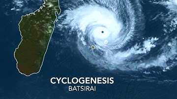 Cyclogenesis Batsirai