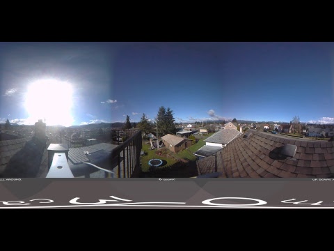 Live Alberniweather Outdoor 360º Webcam