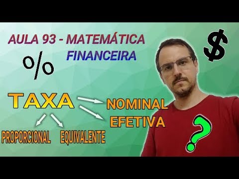 Vídeo: Quais são os efeitos das altas taxas de juros?