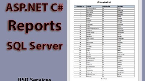 Add Telerik Reporting into ASP.NET C# Project | SQL Server | Dapper