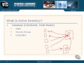 02 01  What is Active Directory