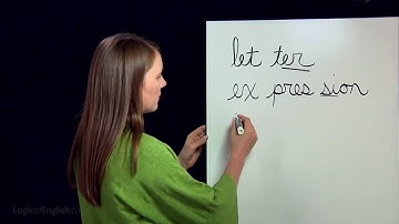 Reading & Spelling Teacher Training Section 7.7 #logicofenglish #scienceofreading #reading #spelling