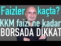 Mevduat faizleri kata  kur korumalda faiz ka  borsada realizasyona dikkat