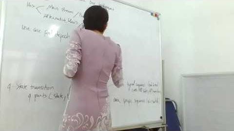 Livestream khóa học ISTQB foundation- Chapter 4 - Hướng dẫn kỹ thuật thiết kết Use case testing