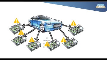 Webinar: From code to road – The essential role of compilers and libraries in ADAS qualification