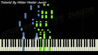Tutorial Solo Piano - Berhenti Di Kamu (Anji)