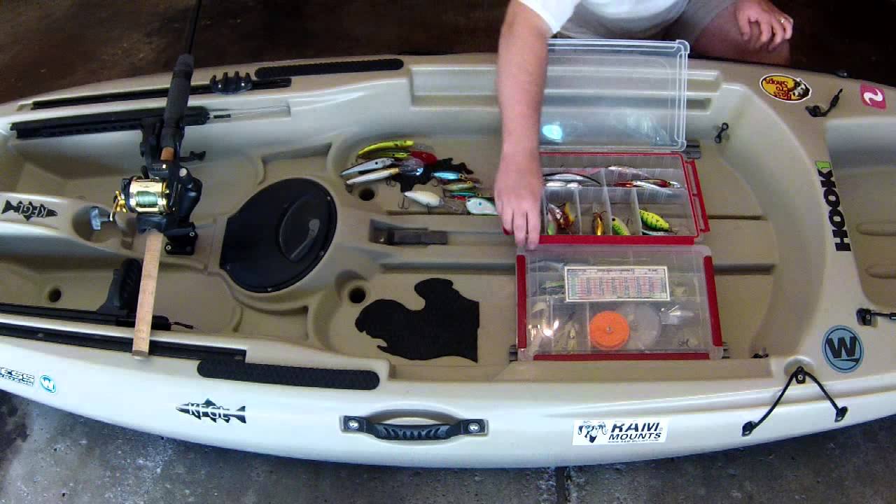 Favorite Salmon Lures YouTube