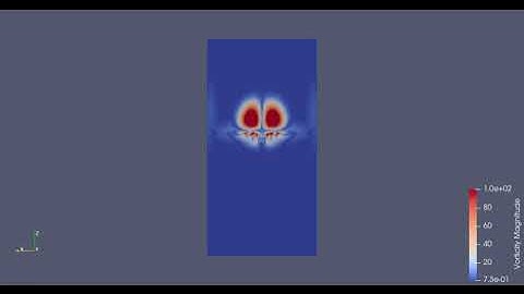 Vorticity in a low Weber number and Ohnesorge number droplet impact