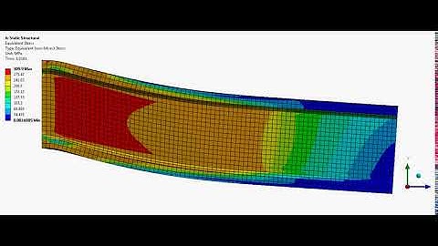 Beam Non linear analysis