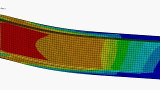 Beam Non linear analysis