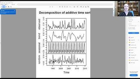Using decompose() to do a time series decomposition in R