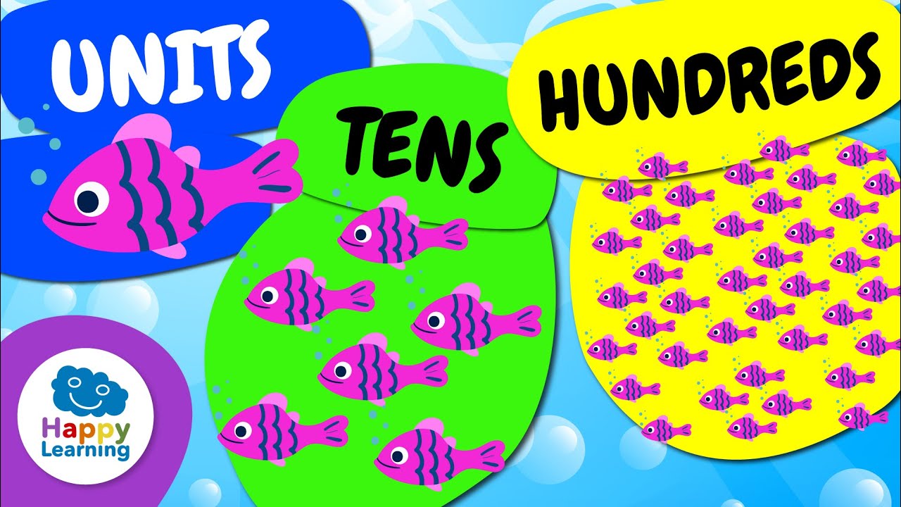 🔢 Units, Tens and Hundreds | Math Educational Videos for Children | @HappyLearningENG