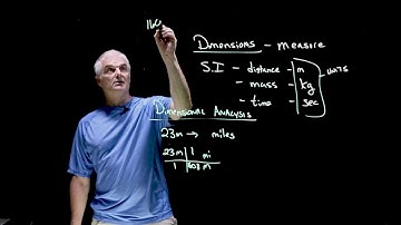 How to use dimensions to solve physics problems