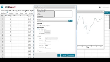 StatCrunch Video Creating Various Graphical Displays