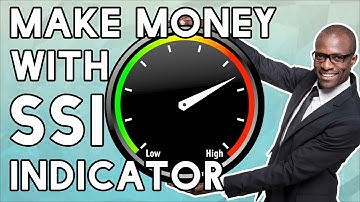 Win More Forex Trades With The Speculative Sentiment Index!