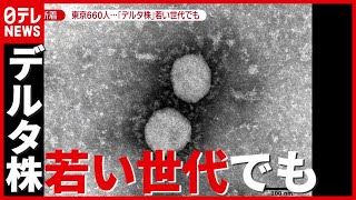 「２０～４０代がメイン」東京で“若者の感染拡大” デルタ株も（2021年7月2日放送「news zero」より）