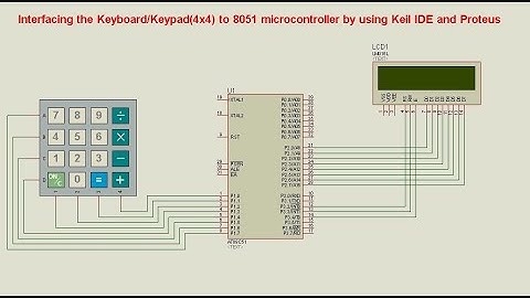 Interfacing the Keyboard/Keypad(4x4) to 8051 microcontroller by using Keil IDE and Proteus