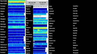 Kiwi Quakes International Spectros screenshot 3