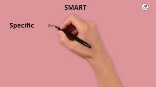 How to create SMART goals and objectives for technical managers