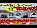 【ゼロヨン企画 #10】ミニバンとSUVとハイエースでドラッグレースをやりました｜KUHL Racing Drag Race