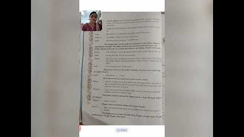 English STD 8 sem 2 unit 1 activity..2 A key to heaven