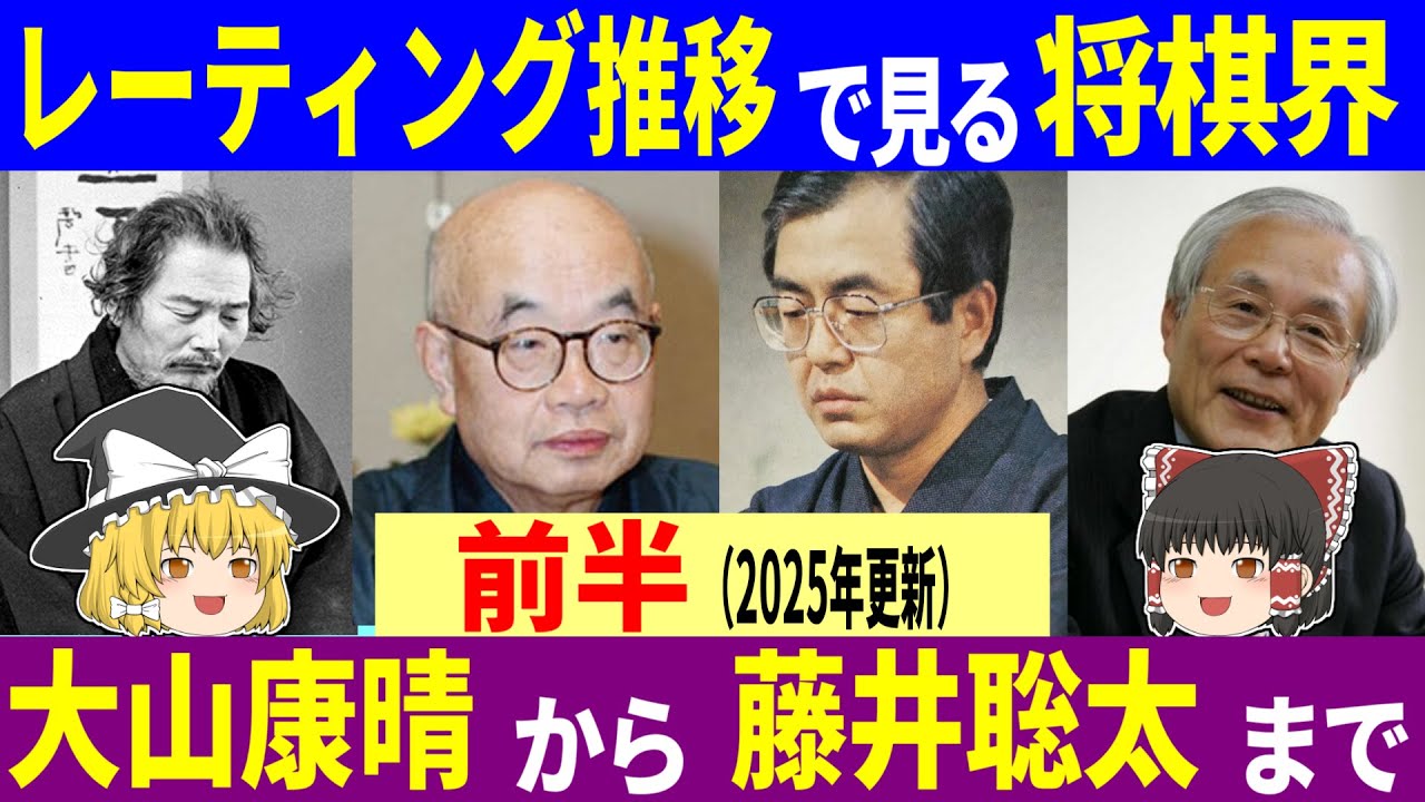 活動歴および当時の関連ビジュアル記録