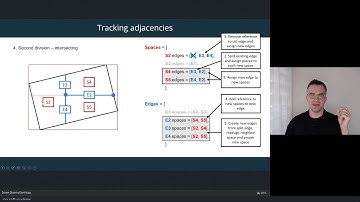 Programming adjacencies