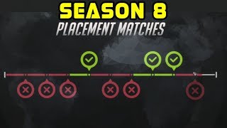 Season 8 Placements What I Learned