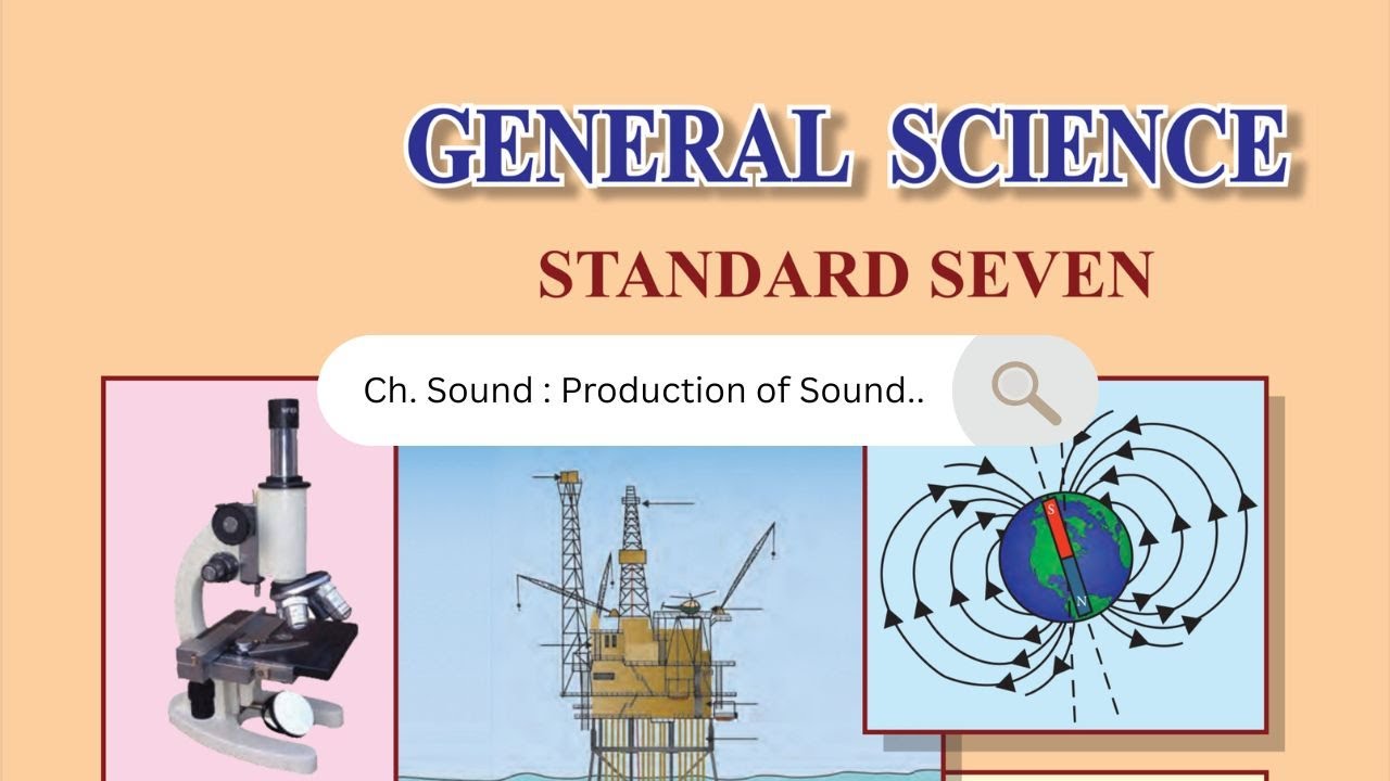 Sound: Production of Sound | Class 7 Science |