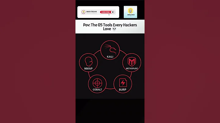 💀 Top 5 Tools Every Hacker Uses | Cybersecurity Essentials ⚡ #shorts #viral #trending