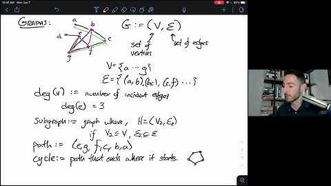 Computer Science Theory Summer 2021: Lecture 0
