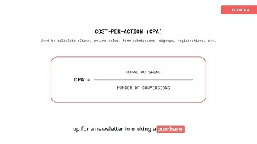 Advertising Cost Models Explained
