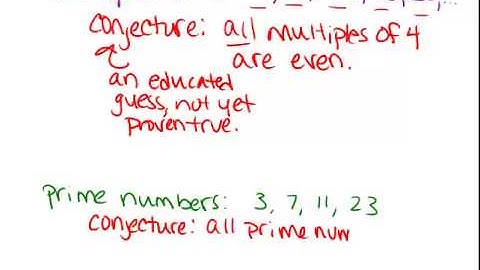 Conjectures and Counterexamples: Lesson (Geometry Concepts)