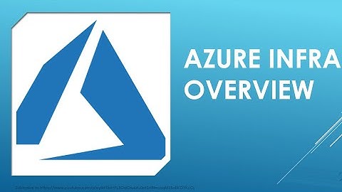 Microsoft Azure Tutorial for Beginners | Azure Zones, Regions, Geographies & Region Pair | 369 ProIT