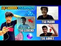 Free Fire Diamonds Game With Legend,Mann & Abhee || How Much They Know About Game - Two Side Gamers