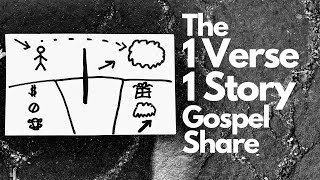 The 1 Verse 1 Story Gospel Share