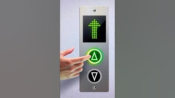 🌟 5 steps to take YOUR LIFE to a whole new level! 💪🏽📈 #shorts #achievement #goals #dreambig