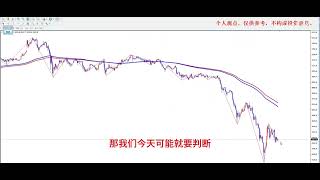 黄金下跌什么资金带动，还能反弹吗？2026年3月24日黄金白银行情分析