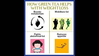 green tea benefits ?