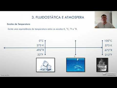 AULA 3 - FLUIDOSTÁTICA E ATMOSFERA - TEORIA DE VOO - PILOTO PRIVADO DE AVIÃO